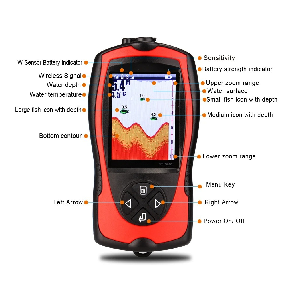 Sonda de Pesca con Cable, Pant - Fish Finder reseña y precio