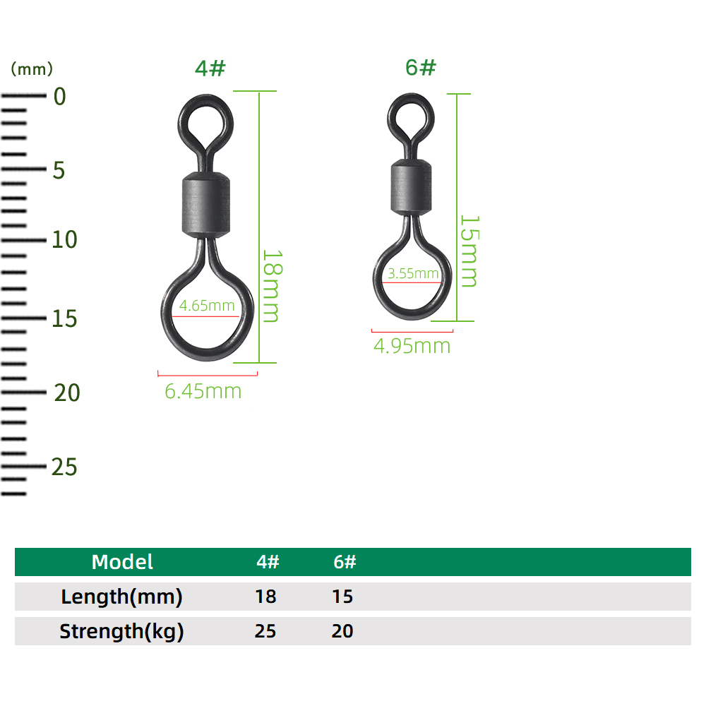 100 unidades de esmerillones g - Fishing Equipment Carp reseña y precio