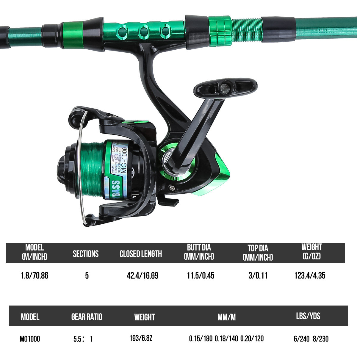 Caña de Pescar Telescópica de  - Fishing Equipment Line reseña y precio